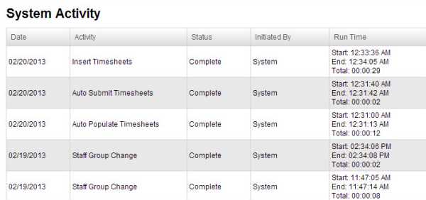 VT System Activity Report 002