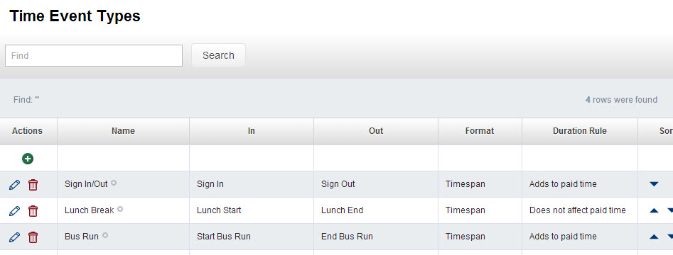 vt_timeeventypes_1-13-14_002